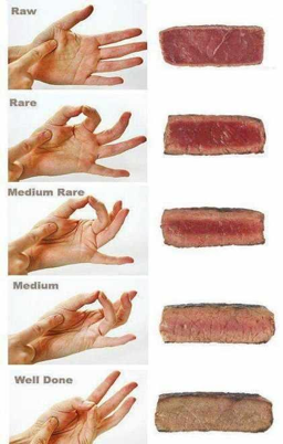 carne